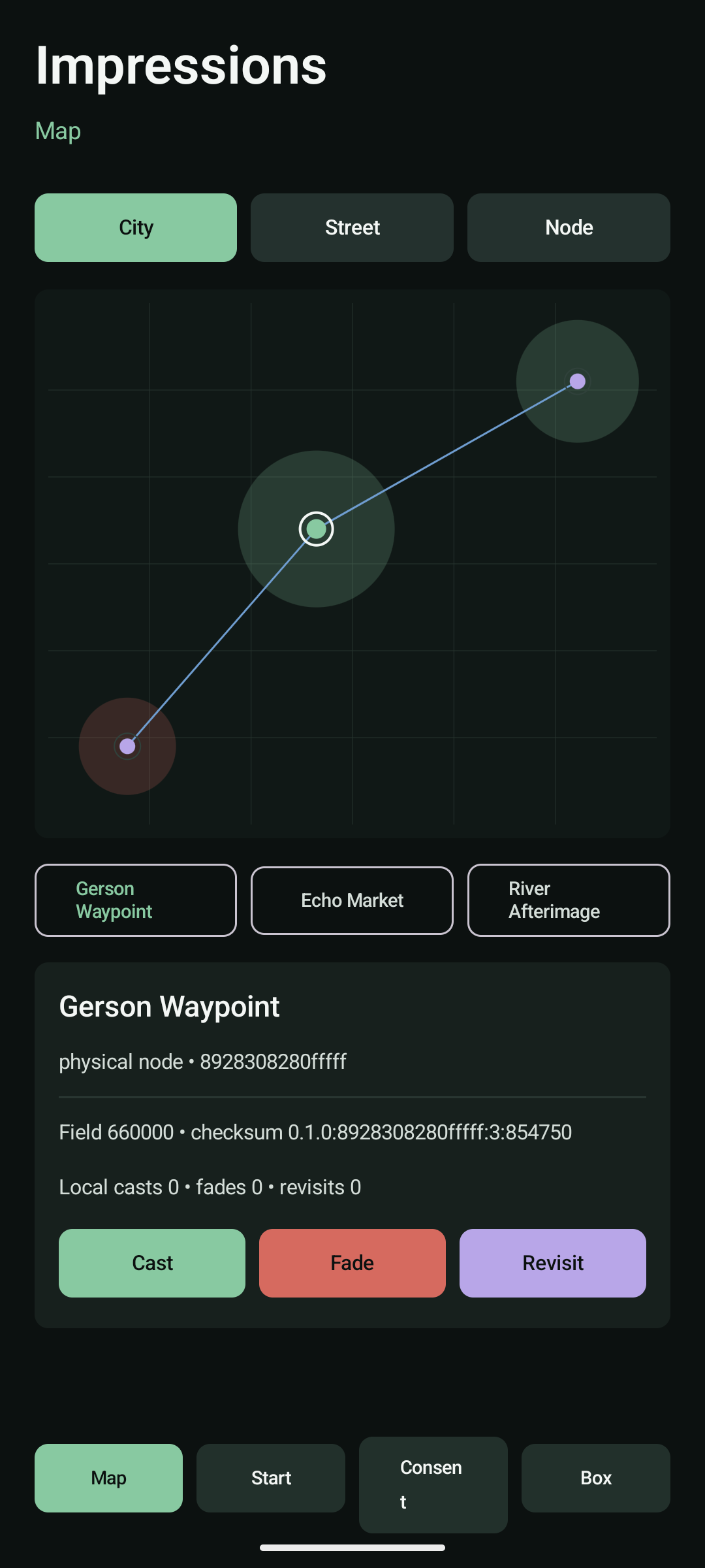 Current Impressions living map emulator evidence